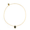 Thin Necklace: Labradorite